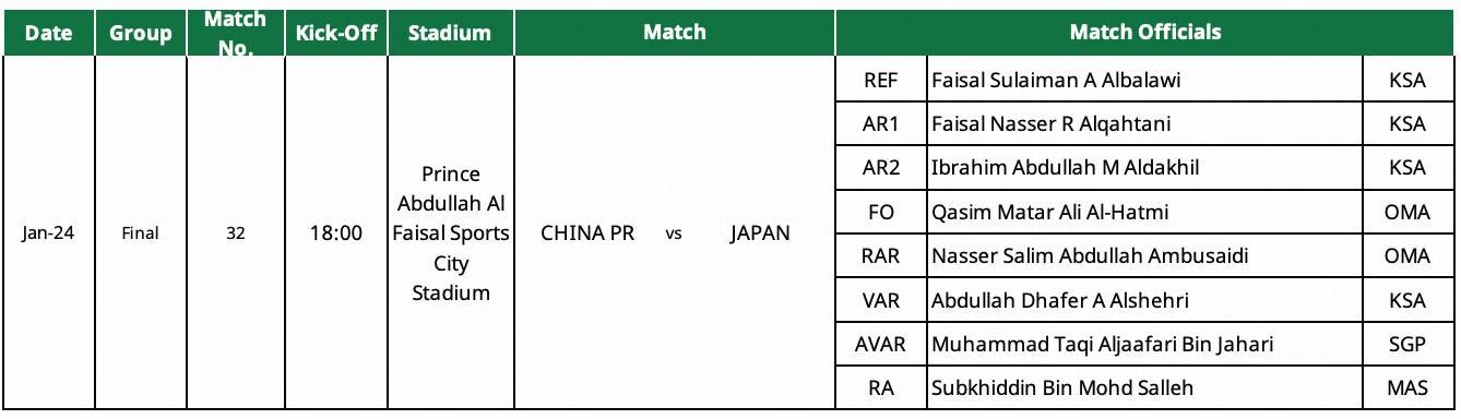 kaiyun-官方：沙特主裁判将执法U23亚洲杯决赛中国vs日本的比赛