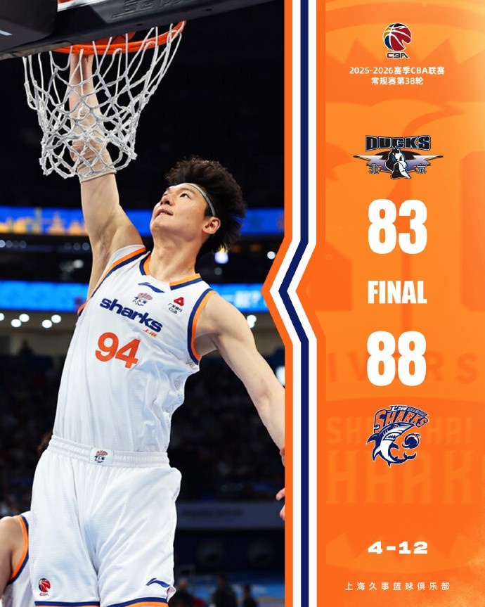 开云-新民晚报：上海男篮，真能圆梦？