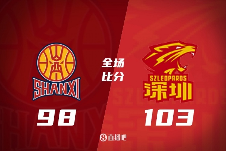 开云-CBA第36轮：广东逆转青岛 北京战胜广州 辽宁击败福建 四川36连败