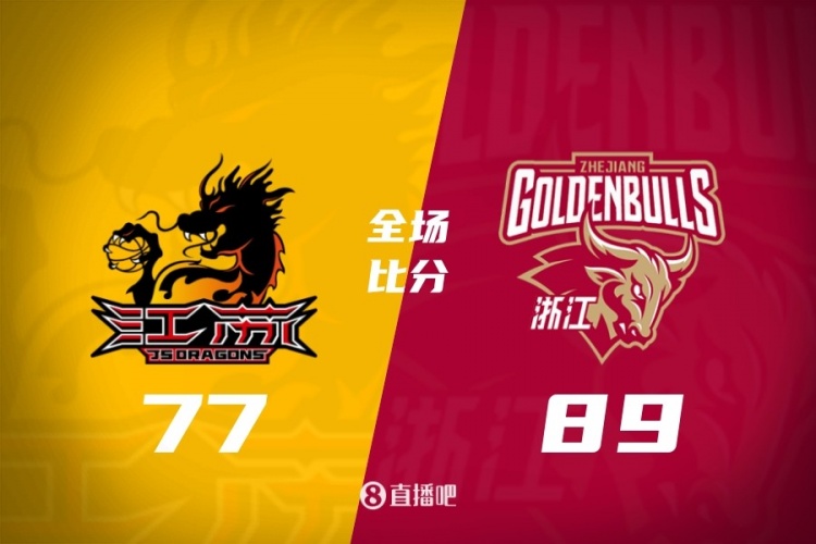 开云-CBA第36轮：广东逆转青岛 北京战胜广州 辽宁击败福建 四川36连败